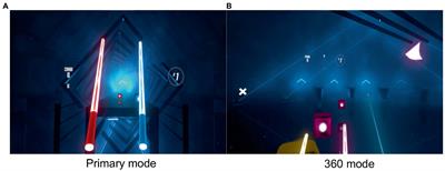 Eye movement characteristics and visual fatigue assessment of virtual reality games with different interaction modes